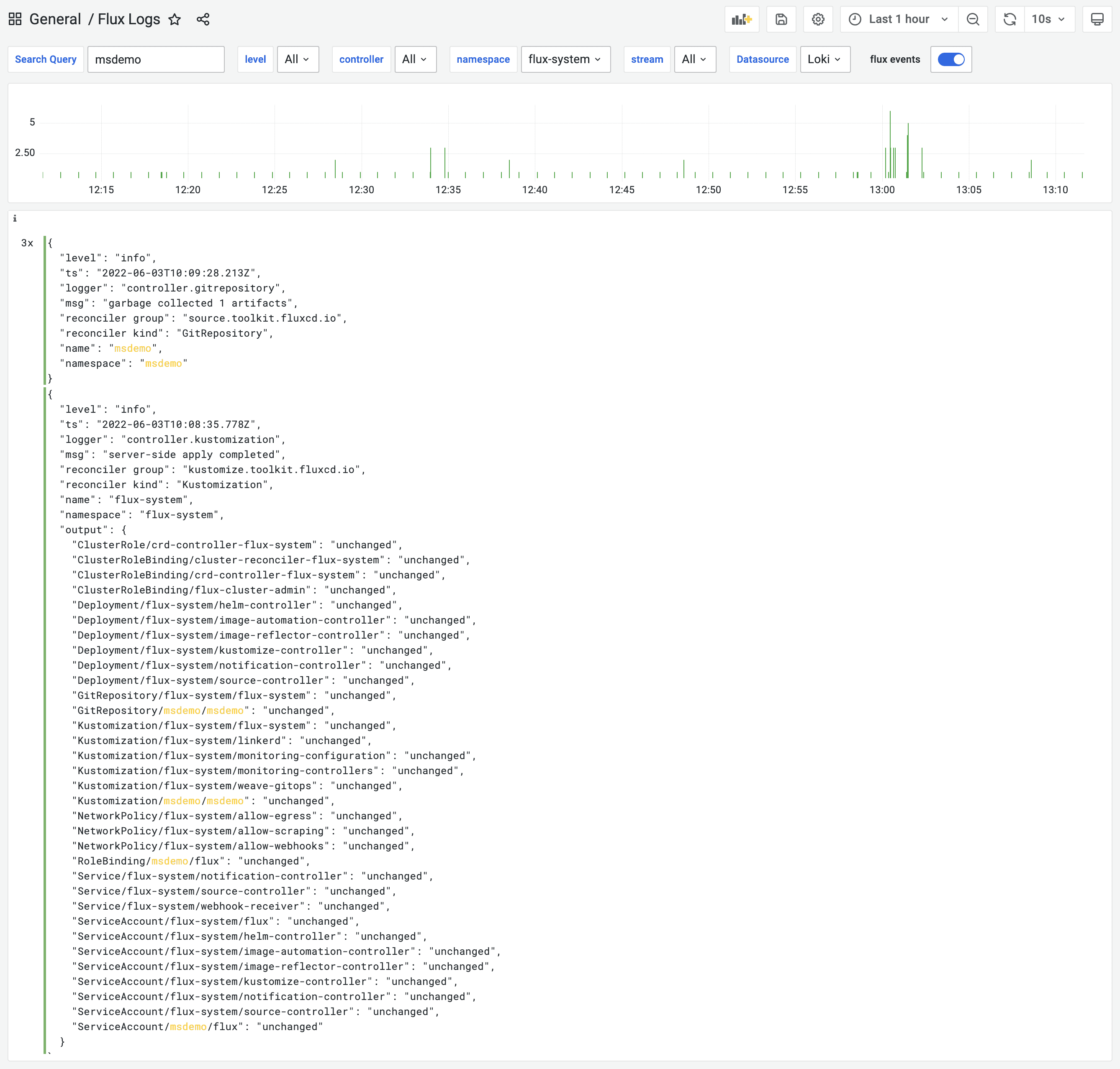 Control plane logs dashboard